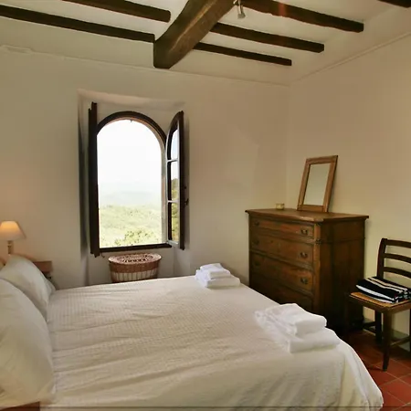 Casa Della Maestra