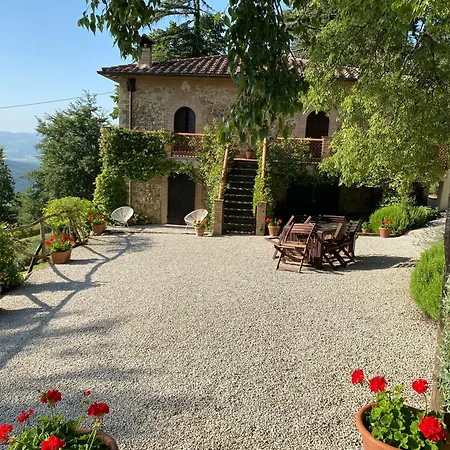 Willa Casa Della Maestra